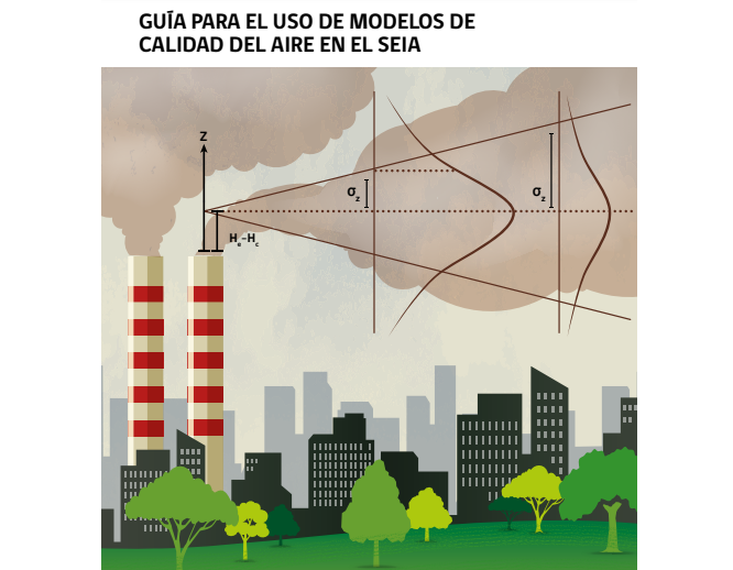 Guía de Uso de Modelos de Calidad del Aire